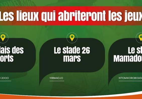Les 1ers Jeux de l’AES démarrent ce samedi